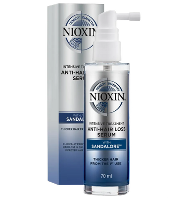 Сыворотка против выпадения волос