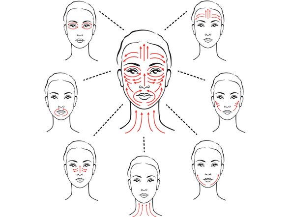 Самомассаж мышц лица и языка (логопедия)