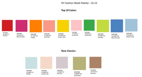 Самые модные и трендовые оттенки 2023 года от Pantone